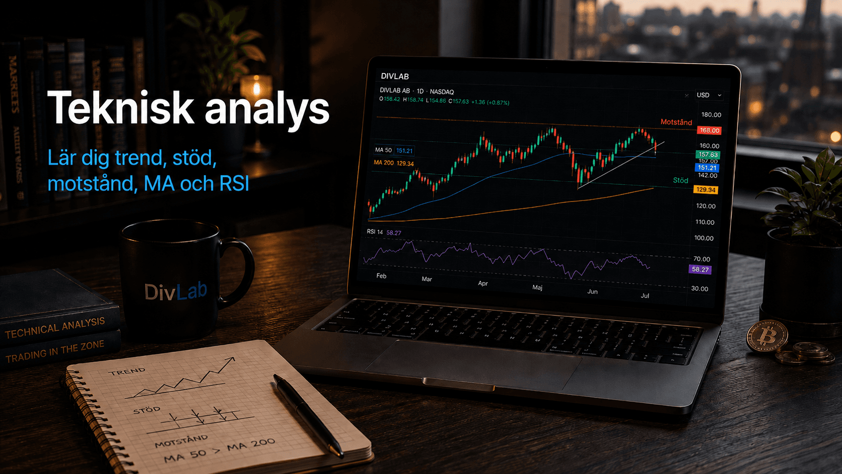 Teknisk analys på en laptop med trend, stöd, motstånd, MA och RSI i en mörk DivLab-miljö.