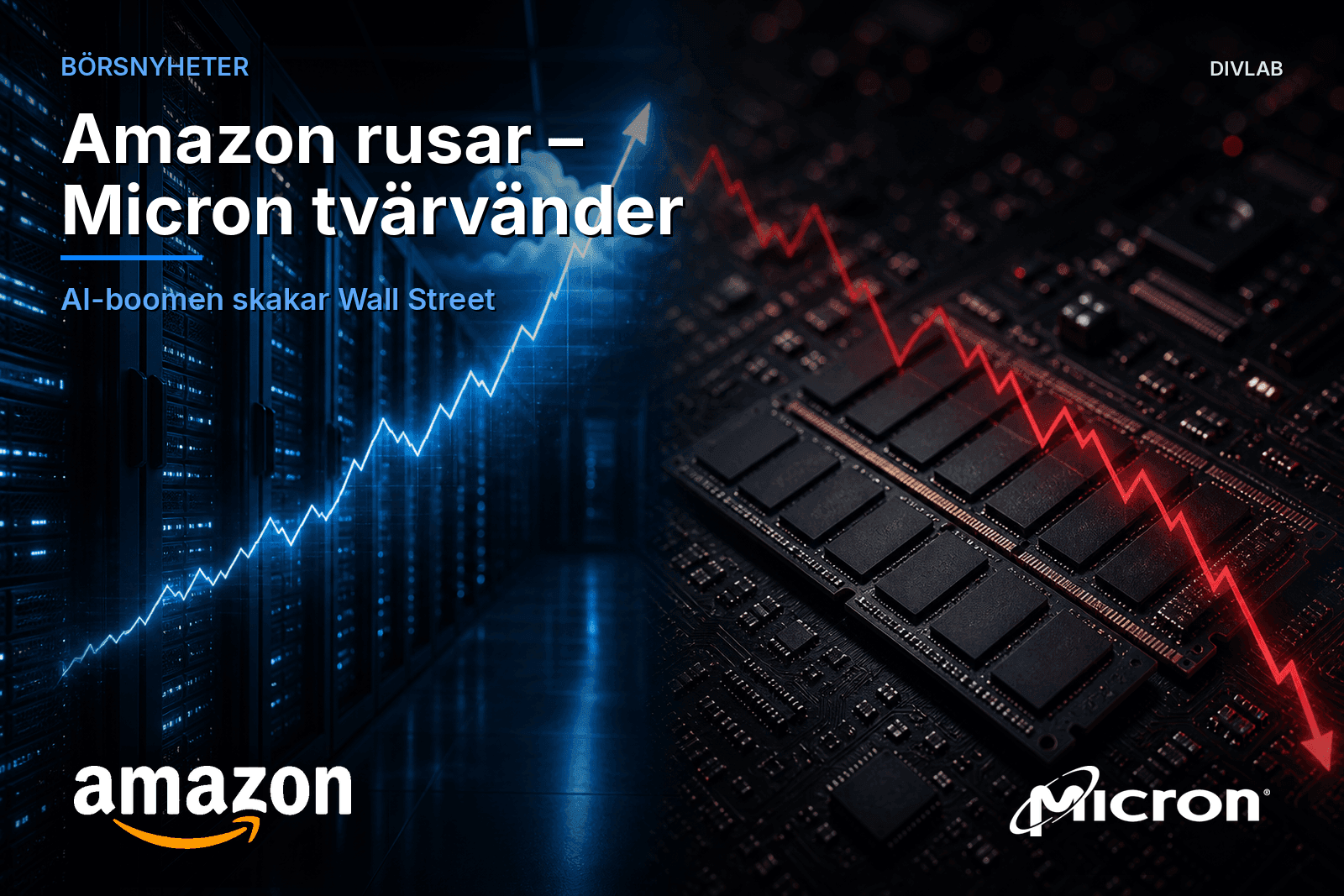 Amazon- och Micron-logotyper framför datacenter och minneschip med stigande och fallande börskurvor.
