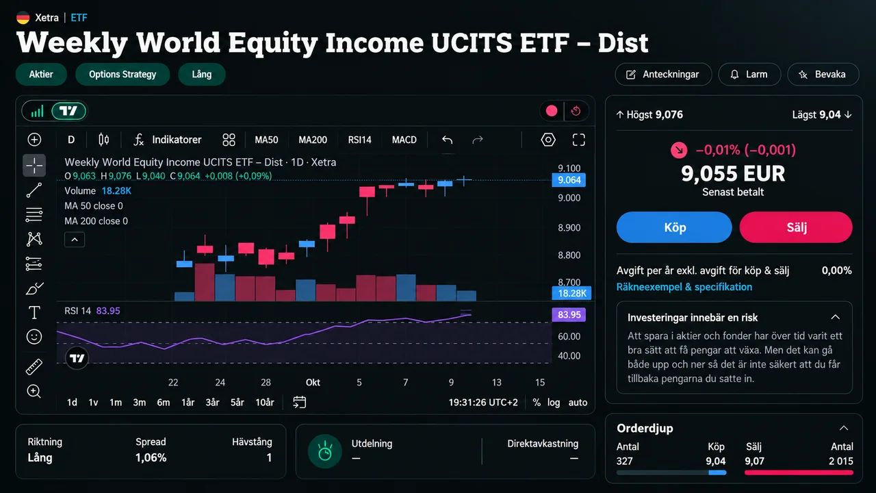Weekly World Equity Income UCITS ETF (WEEK) på Xetra – översikt över kursdiagram och handel, illustrerad utifrån börsvy.